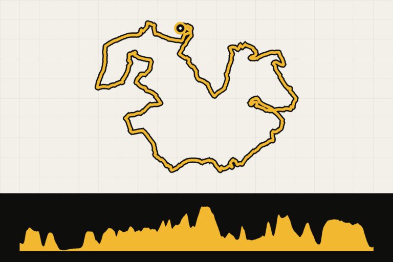 Routekaart en hoogteprofiel van Zuid-Limburg: ronde vanuit Houthem via Margraten