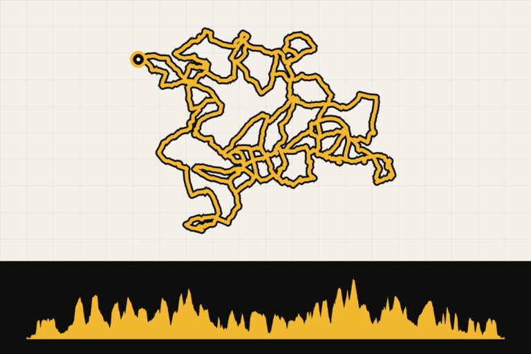 Routekaart en hoogteprofiel van Zuid-Limburg: ronde vanuit Maastricht via Teuven